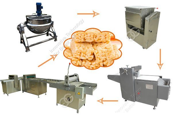 Flow of Stainless Steel Snack Sachima Making Machine