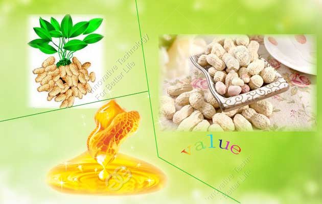 The Value Of Peanuts
